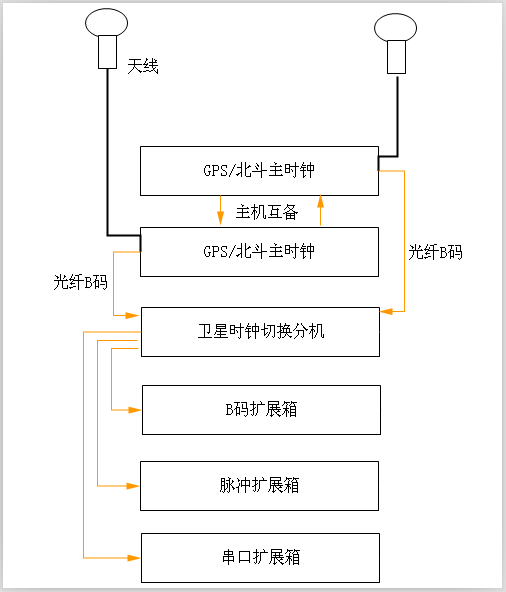 5deefb693adbe.png 图片1.png