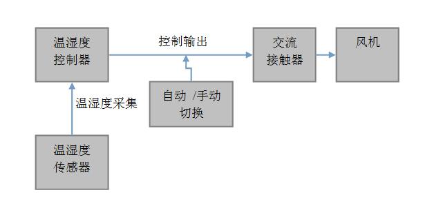 63b3d4330bbf1.jpg QQ截图20230103135700.jpg